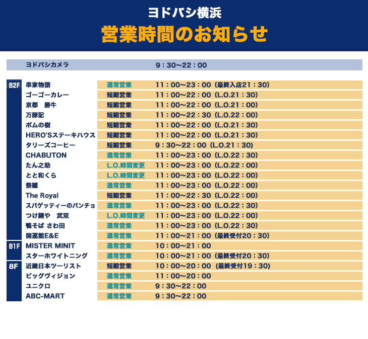 ヨドバシ カメラ 横浜